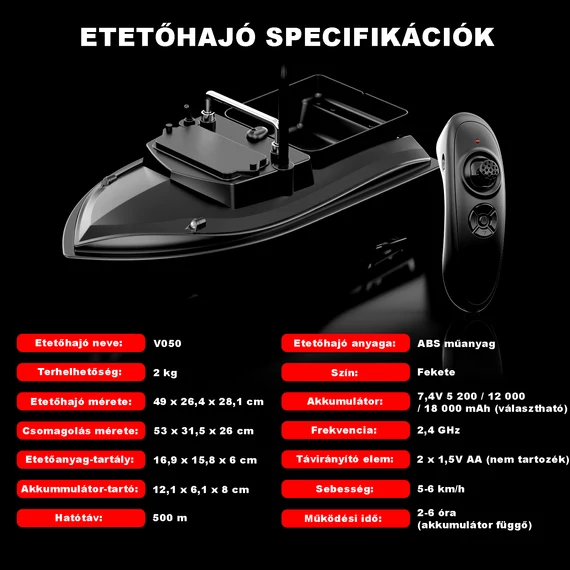 V050 etetőhajó fekete